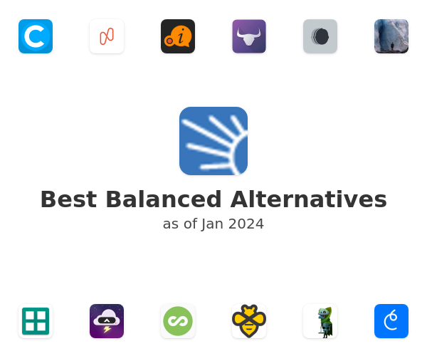 Best Balanced Alternatives