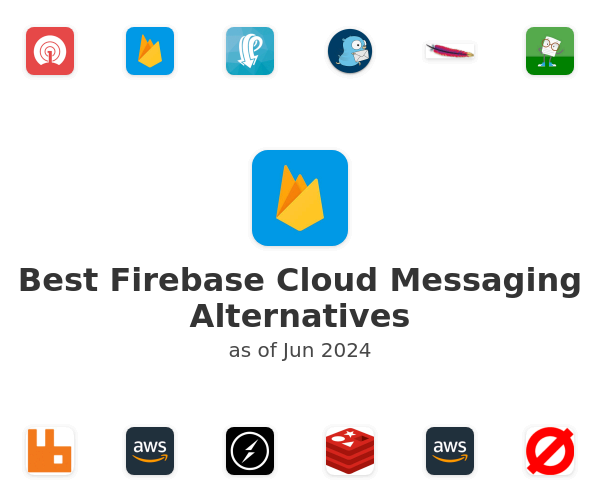 Best Firebase Cloud Messaging Alternatives
