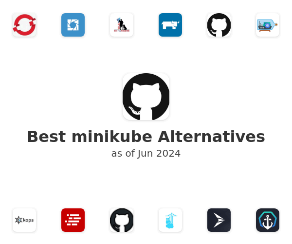Best minikube Alternatives