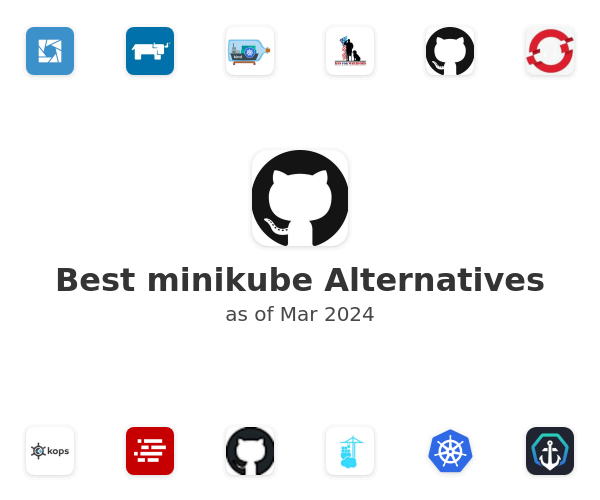 Best minikube Alternatives