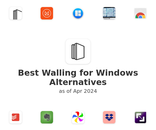 Best Walling for Windows Alternatives