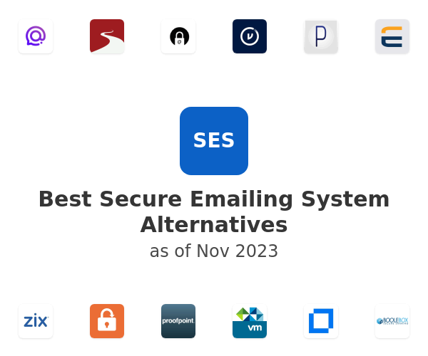 Best Secure Emailing System Alternatives