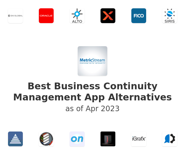 Best Business Continuity Management App Alternatives
