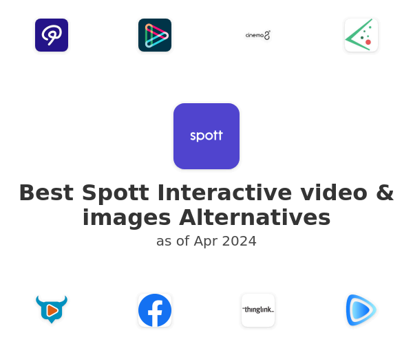 Best Spott Interactive video & images Alternatives