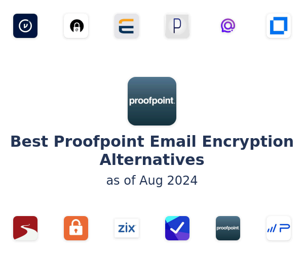 Best Proofpoint Email Encryption Alternatives