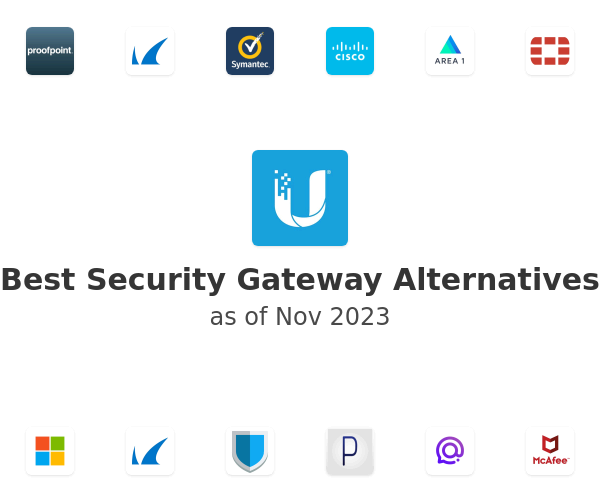 Best Security Gateway Alternatives
