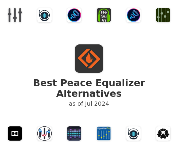 Best Peace Equalizer Alternatives