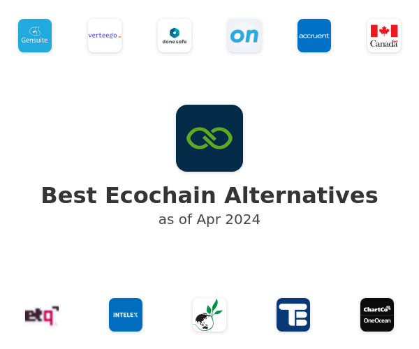 Best Ecochain Alternatives