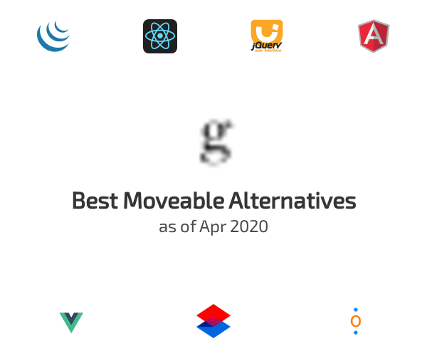 Best Moveable Alternatives