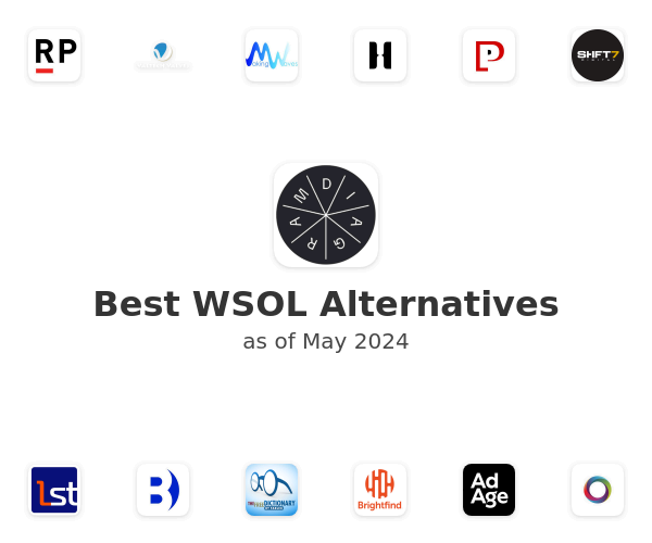 Best WSOL Alternatives