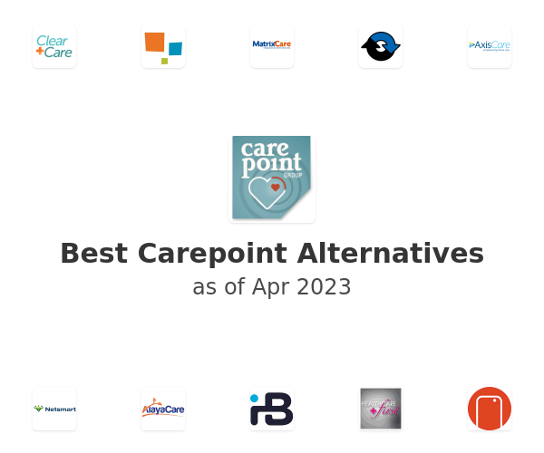 Best Carepoint Alternatives