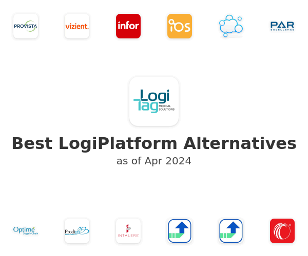 Best LogiPlatform Alternatives