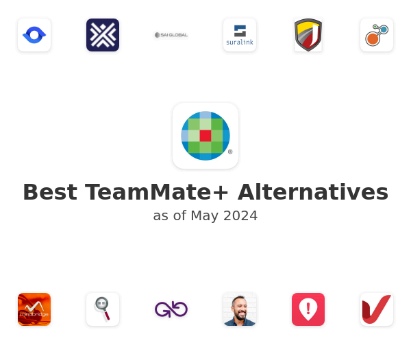 Best TeamMate+ Alternatives