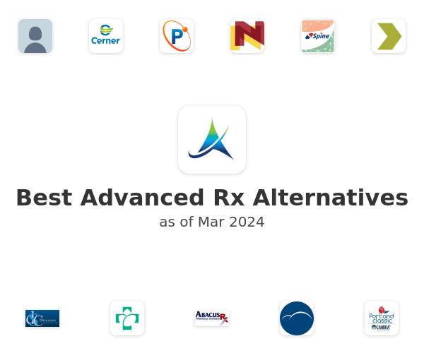 Best Advanced Rx Alternatives