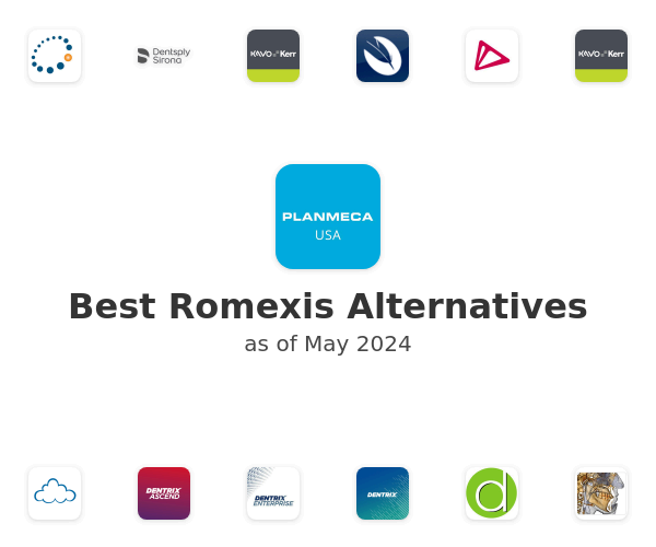 Best Romexis Alternatives