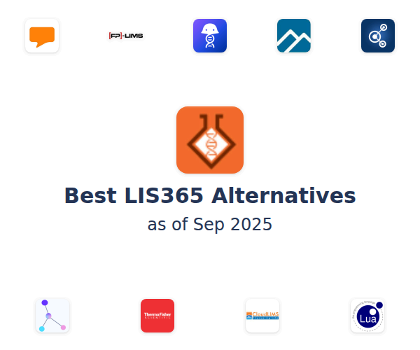 Best LIS365 Alternatives