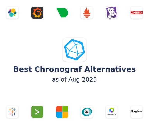 Best Chronograf Alternatives