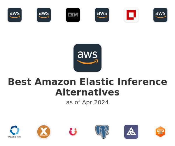 Best Amazon Elastic Inference Alternatives