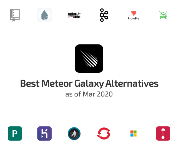 Best Meteor Galaxy Alternatives