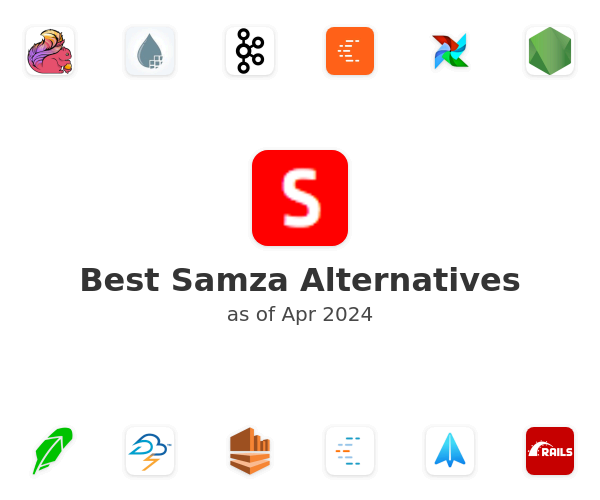 Best Samza Alternatives
