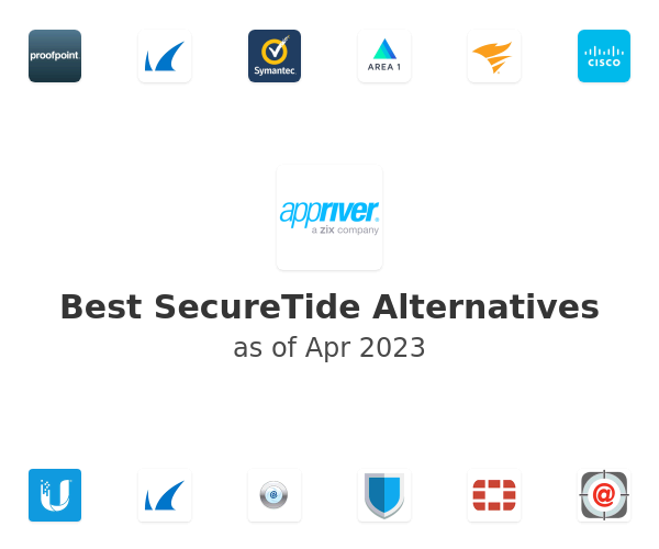 Best SecureTide Alternatives
