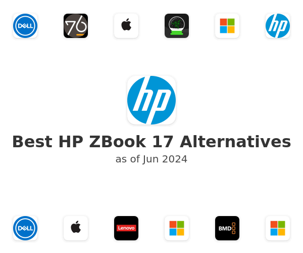 Best HP ZBook 17 Alternatives