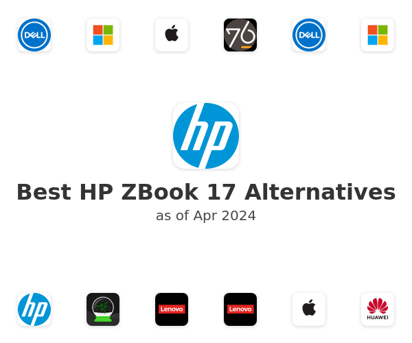 Best HP ZBook 17 Alternatives
