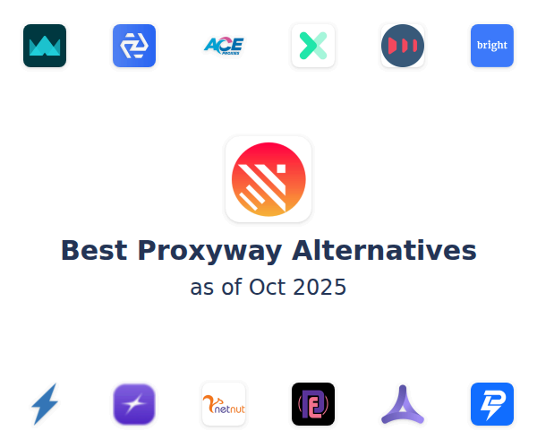 Best Proxyway Alternatives