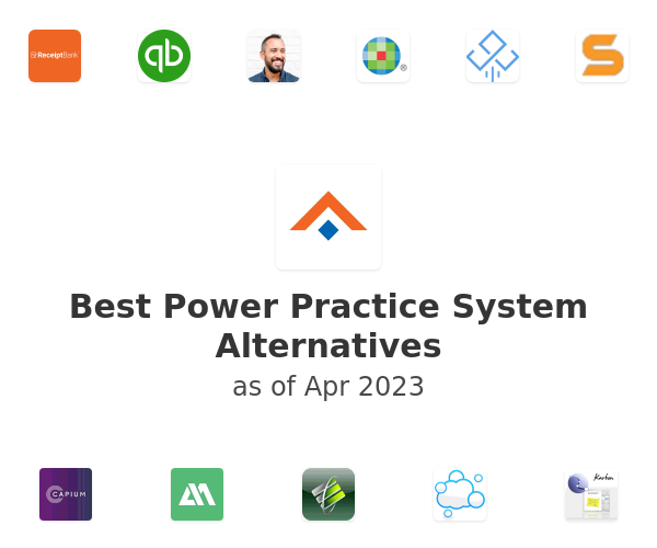 Best Power Practice System Alternatives