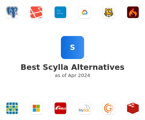 Best Scylla Alternatives