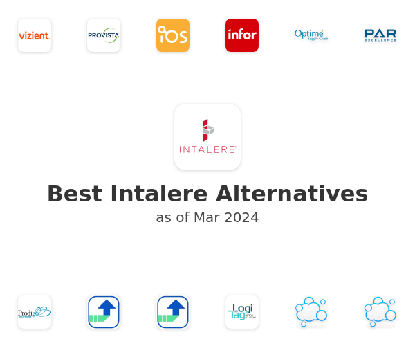 Best Intalere Alternatives