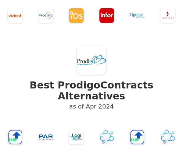 Best ProdigoContracts Alternatives