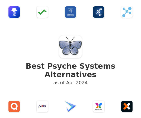 Best Psyche Systems Alternatives