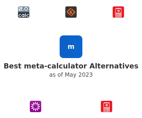 Best meta-calculator Alternatives