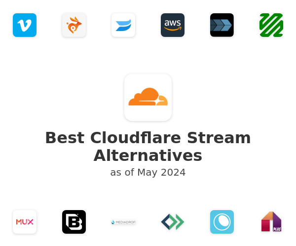 Best Cloudflare Stream Alternatives