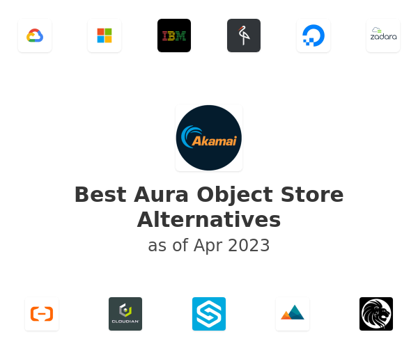 Best Aura Object Store Alternatives