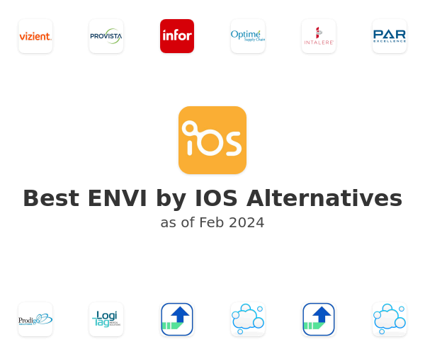 Best ENVI by IOS Alternatives