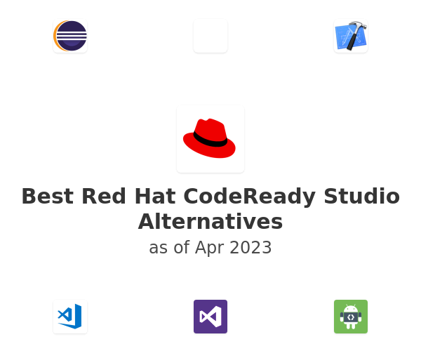 Best Red Hat CodeReady Studio Alternatives