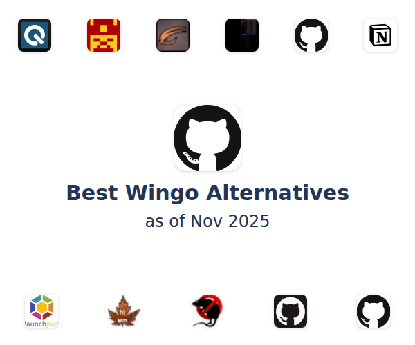 Best Wingo Alternatives