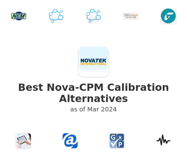 Best Nova-CPM Calibration Alternatives