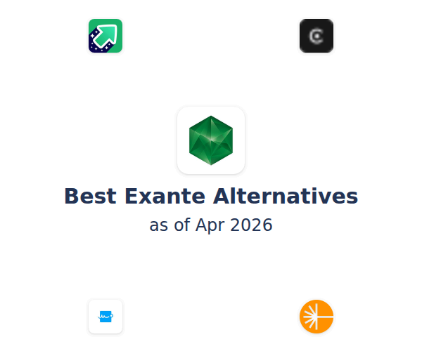 Best Exante Alternatives