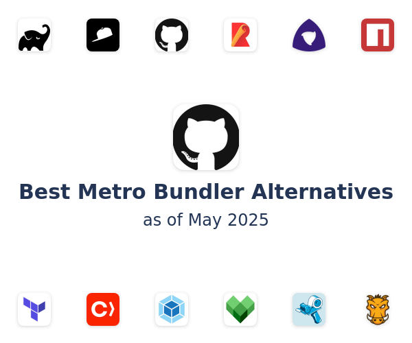 Best Metro Bundler Alternatives