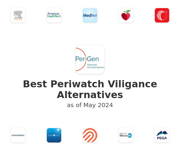 Best Periwatch Viligance Alternatives
