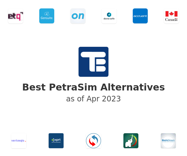 Best PetraSim Alternatives