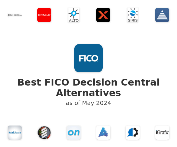 Best FICO Decision Central Alternatives