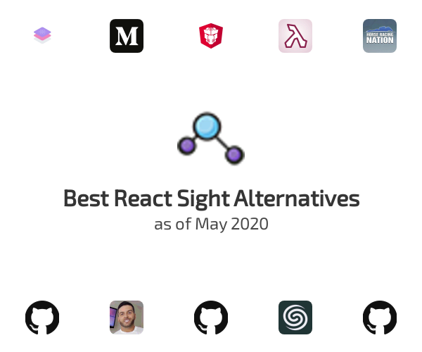 Best React Sight Alternatives