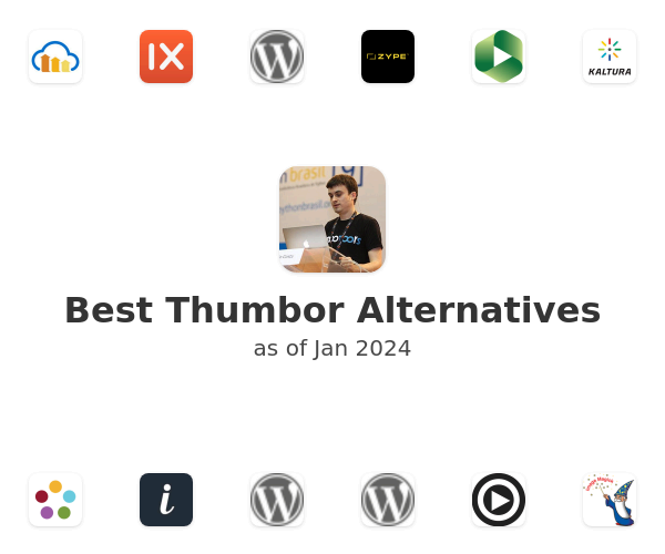 Best Thumbor Alternatives