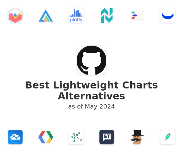 Best Lightweight Charts Alternatives