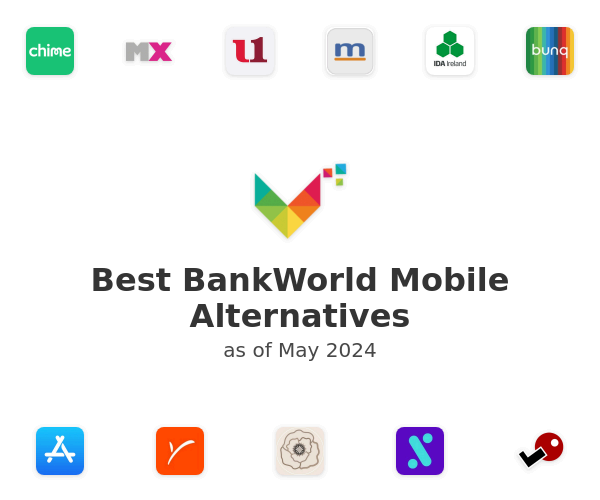 Best BankWorld Mobile Alternatives