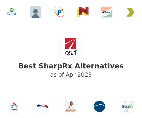 Best SharpRx Alternatives